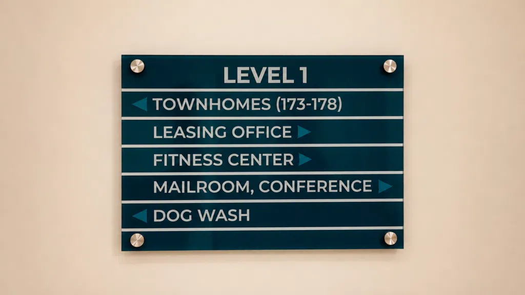 Level 1 directional sign guiding visitors to townhomes, leasing office, fitness center, mailroom, conference area, and dog wash.